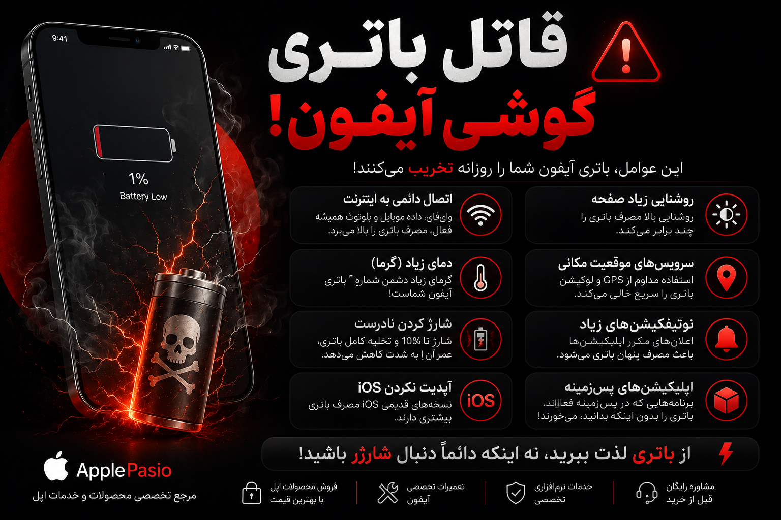 باورهای غلط و درست شارژ باتری گوشی موبایل